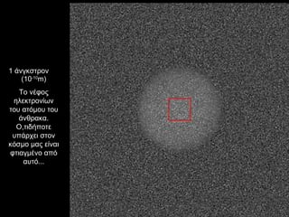 1 άνγκστρον  (10 -10 m) Το νέφος ηλεκτρονίων του ατόμου του άνθρακα. Ο,τιδήποτε υπάρχει στον κόσμο μας είναι φτιαγμένο από αυτό... 