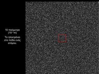 10 πικόμετρα (10 -11 m) Το ηλεκτρόνιο στο πεδίο ενός ατόμου. 