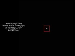 1 πικόμετρο (10 -12 m) Το κενό μεταξύ του πυρήνα και των τροχιών των ηλεκτρονίων. 