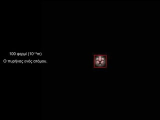 100 φερμί (10 -13 m) Ο πυρήνας ενός ατόμου. 