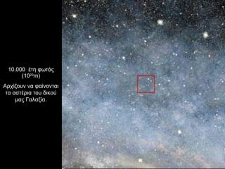 10.000  έτη φωτός (10 20 m) Αρχίζουν να φαίνονται τα αστέρια του δικού μας Γαλαξία. 