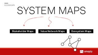 SYSTEM MAPS
SYSTEM MAPS
Stakeholder Maps Value Network Maps Ecosystem Maps
 