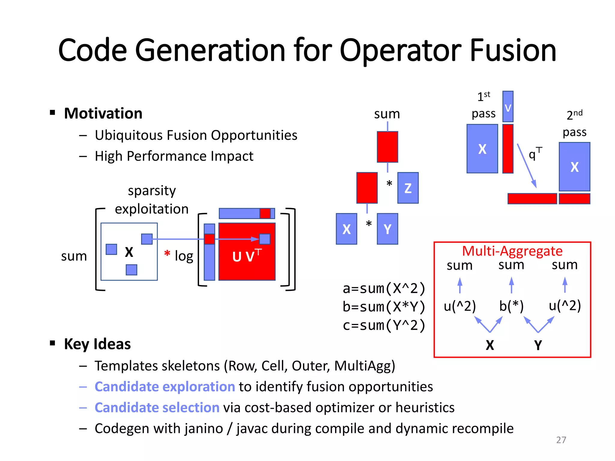 Code Generation for Operator Fusion
 Motivation
– Ubiquitous Fusion Opportunities
– High Performance Impact
 Key Ideas
– Templates skeletons (Row, Cell, Outer, MultiAgg)
– Candidate exploration to identify fusion opportunities
– Candidate selection via cost-based optimizer or heuristics
– Codegen with janino / javac during compile and dynamic recompile
X Y
b(*)u(^2) u(^2)
sumsum sum
Multi-Aggregate
a=sum(X^2)
b=sum(X*Y)
c=sum(Y^2)
X Y
Z*
sum
*
1st
pass
X
v
X
2nd
pass
q
┬
U V
┬X * logsum
sparsity
exploitation
27
 