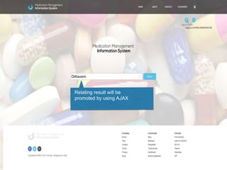 Diltiazem
Relating result will be
promoted by using AJAX
 