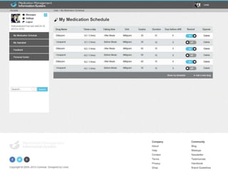 System mockup