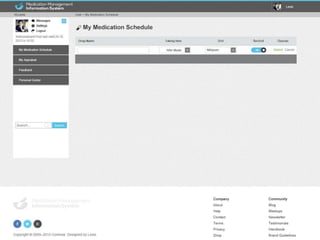 System mockup