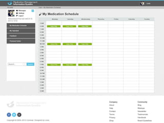 System mockup
