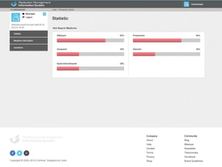 System mockup