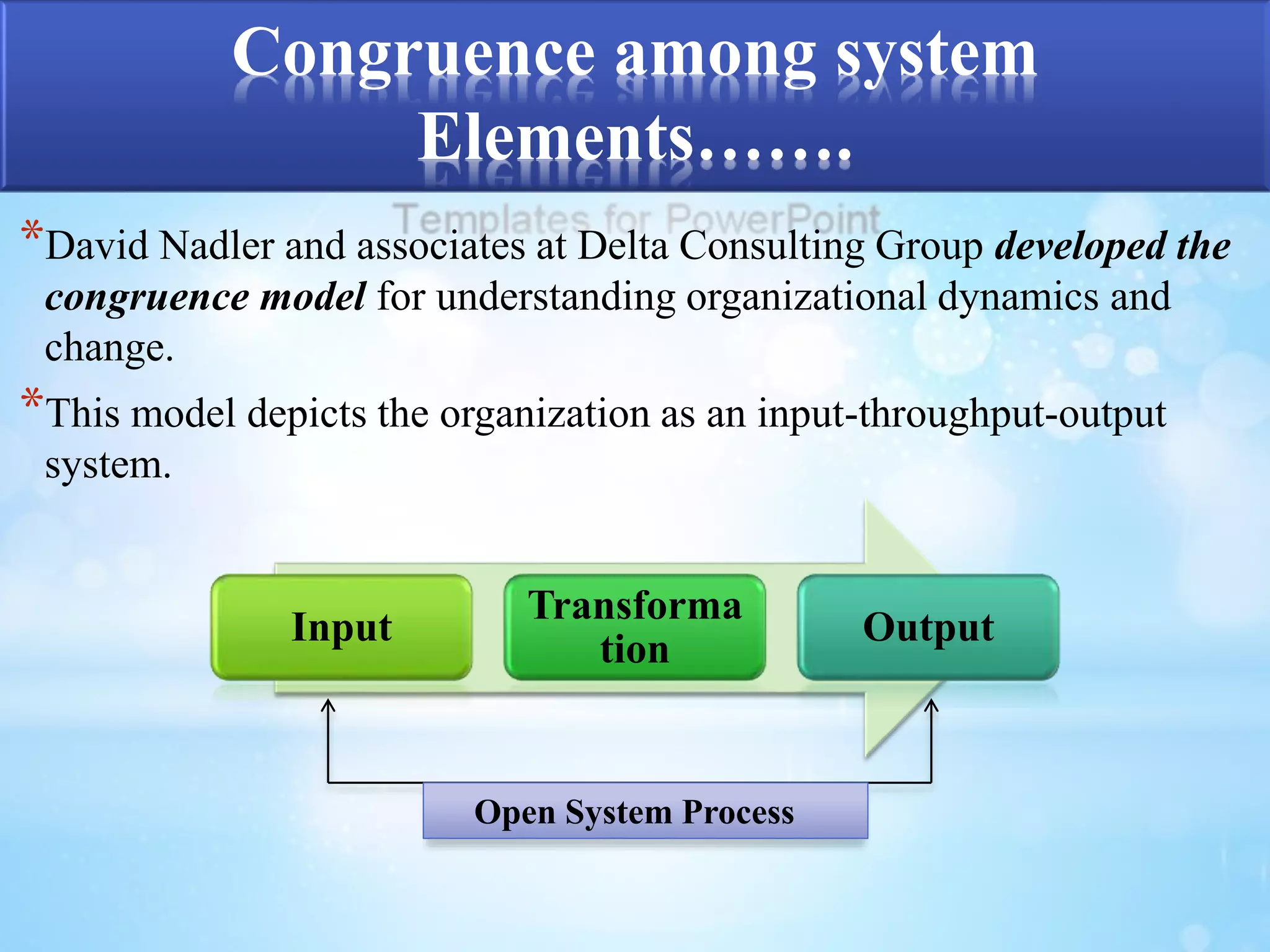 Congruence among system 
Elements……. 
*David Nadler and associates at Delta Consulting Group developed the 
congruence model for understanding organizational dynamics and 
change. 
*This model depicts the organization as an input-throughput-output 
system. 
Input 
Transforma 
tion 
Output 
Open System Process 
 