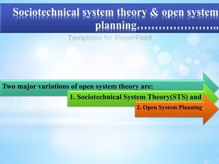 Sociotechnical system theory & open system 
planning………………….. 
Two major variations of open system theory are: 
1. Sociotechnical System Theory(STS) and 
2. Open System Planning. 
 