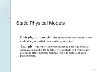 Model Ofa Static System model.Chapter One(GEOFFREY GORDON) | PPTX