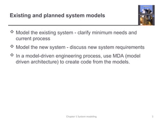 SystemModel5PresentationSYSTEMSmodeling.ppt