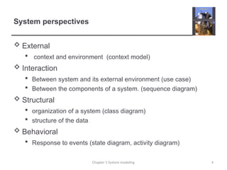 SystemModel5PresentationSYSTEMSmodeling.ppt