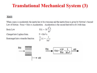 system modeling and identification .pptx