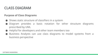SOFTWARE ENGINEERING
SOFTWARE ENGINEERING
CLASS DIAGRAM
Purpose of Class Diagrams
● Shows static structure of classifiers in a system
● Diagram provides a basic notation for other structure diagrams
prescribed by UML
● Helpful for developers and other team members too
● Business Analysts can use class diagrams to model systems from a
business perspective
 