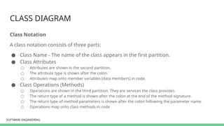 SOFTWARE ENGINEERING
SOFTWARE ENGINEERING
CLASS DIAGRAM
Class Notation
A class notation consists of three parts:
● Class Name - The name of the class appears in the first partition.
● Class Attributes
○ Attributes are shown in the second partition.
○ The attribute type is shown after the colon.
○ Attributes map onto member variables (data members) in code.
● Class Operations (Methods)
○ Operations are shown in the third partition. They are services the class provides.
○ The return type of a method is shown after the colon at the end of the method signature.
○ The return type of method parameters is shown after the colon following the parameter name.
○ Operations map onto class methods in code
 