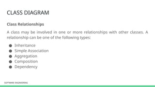SOFTWARE ENGINEERING
SOFTWARE ENGINEERING
CLASS DIAGRAM
Class Relationships
A class may be involved in one or more relationships with other classes. A
relationship can be one of the following types:
● Inheritance
● Simple Association
● Aggregation
● Composition
● Dependency
 