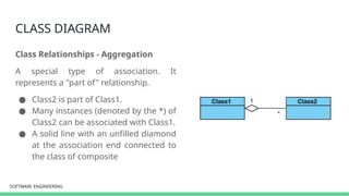 SOFTWARE ENGINEERING
SOFTWARE ENGINEERING
CLASS DIAGRAM
Class Relationships - Aggregation
A special type of association. It
represents a "part of" relationship.
● Class2 is part of Class1.
● Many instances (denoted by the *) of
Class2 can be associated with Class1.
● A solid line with an unfilled diamond
at the association end connected to
the class of composite
 