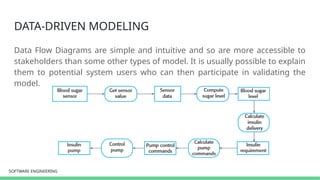 SOFTWARE ENGINEERING
SOFTWARE ENGINEERING
DATA-DRIVEN MODELING
Data Flow Diagrams are simple and intuitive and so are more accessible to
stakeholders than some other types of model. It is usually possible to explain
them to potential system users who can then participate in validating the
model.
 
