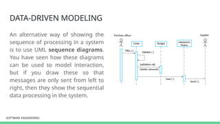 SOFTWARE ENGINEERING
SOFTWARE ENGINEERING
DATA-DRIVEN MODELING
An alternative way of showing the
sequence of processing in a system
is to use UML sequence diagrams.
You have seen how these diagrams
can be used to model interaction,
but if you draw these so that
messages are only sent from left to
right, then they show the sequential
data processing in the system.
 