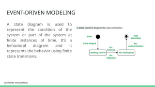 SOFTWARE ENGINEERING
SOFTWARE ENGINEERING
EVENT-DRIVEN MODELING
A state diagram is used to
represent the condition of the
system or part of the system at
finite instances of time. It’s a
behavioral diagram and it
represents the behavior using finite
state transitions.
 