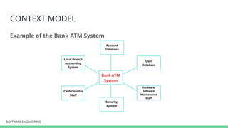 SOFTWARE ENGINEERING
SOFTWARE ENGINEERING
CONTEXT MODEL
Example of the Bank ATM System
 