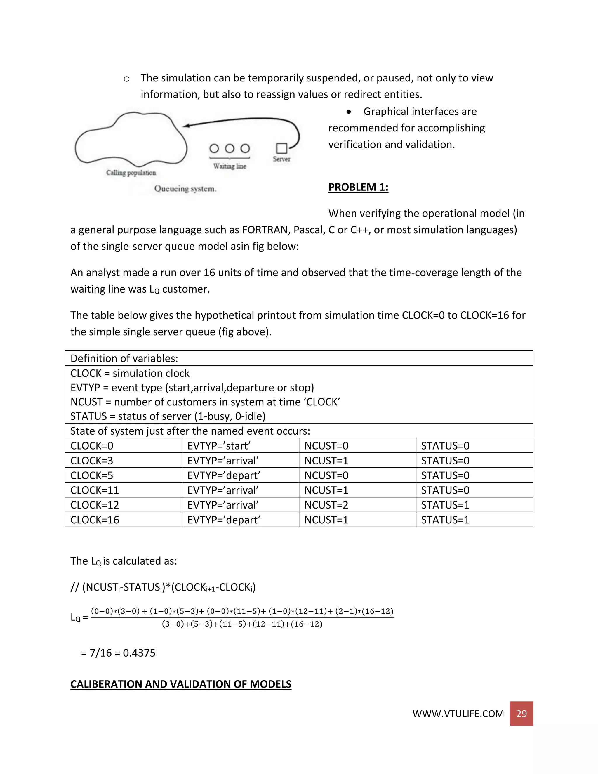 WWW.VTULIFE.COM 29
o The simulation can be temporarily suspended, or paused, not only to view
information, but also to reassign values or redirect entities.
 Graphical interfaces are
recommended for accomplishing
verification and validation.
PROBLEM 1:
When verifying the operational model (in
a general purpose language such as FORTRAN, Pascal, C or C++, or most simulation languages)
of the single-server queue model asin fig below:
An analyst made a run over 16 units of time and observed that the time-coverage length of the
waiting line was LQ customer.
The table below gives the hypothetical printout from simulation time CLOCK=0 to CLOCK=16 for
the simple single server queue (fig above).
Definition of variables:
CLOCK = simulation clock
EVTYP = event type (start,arrival,departure or stop)
NCUST = number of customers in system at time ‘CLOCK’
STATUS = status of server (1-busy, 0-idle)
State of system just after the named event occurs:
CLOCK=0 EVTYP=’start’ NCUST=0 STATUS=0
CLOCK=3 EVTYP=’arrival’ NCUST=1 STATUS=0
CLOCK=5 EVTYP=’depart’ NCUST=0 STATUS=0
CLOCK=11 EVTYP=’arrival’ NCUST=1 STATUS=0
CLOCK=12 EVTYP=’arrival’ NCUST=2 STATUS=1
CLOCK=16 EVTYP=’depart’ NCUST=1 STATUS=1
The LQ is calculated as:
// (NCUSTi-STATUSi)*(CLOCKi+1-CLOCKi)
LQ =
(0−0)∗(3−0) + (1−0)∗(5−3)+ (0−0)∗(11−5)+ (1−0)∗(12−11)+ (2−1)∗(16−12)
(3−0)+(5−3)+(11−5)+(12−11)+(16−12)
= 7/16 = 0.4375
CALIBERATION AND VALIDATION OF MODELS
 