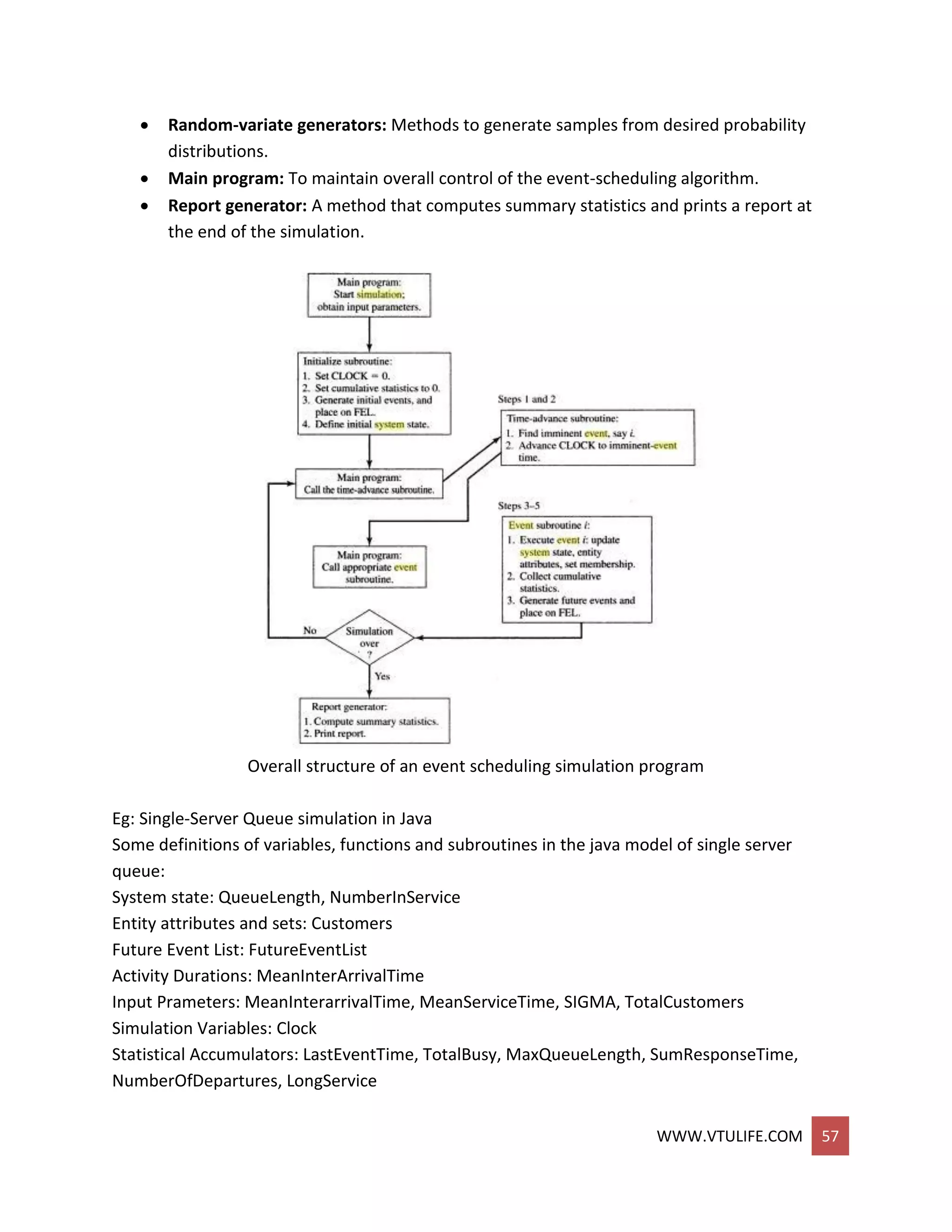 WWW.VTULIFE.COM 57
 Random-variate generators: Methods to generate samples from desired probability
distributions.
 Main program: To maintain overall control of the event-scheduling algorithm.
 Report generator: A method that computes summary statistics and prints a report at
the end of the simulation.
Overall structure of an event scheduling simulation program
Eg: Single-Server Queue simulation in Java
Some definitions of variables, functions and subroutines in the java model of single server
queue:
System state: QueueLength, NumberInService
Entity attributes and sets: Customers
Future Event List: FutureEventList
Activity Durations: MeanInterArrivalTime
Input Prameters: MeanInterarrivalTime, MeanServiceTime, SIGMA, TotalCustomers
Simulation Variables: Clock
Statistical Accumulators: LastEventTime, TotalBusy, MaxQueueLength, SumResponseTime,
NumberOfDepartures, LongService
 