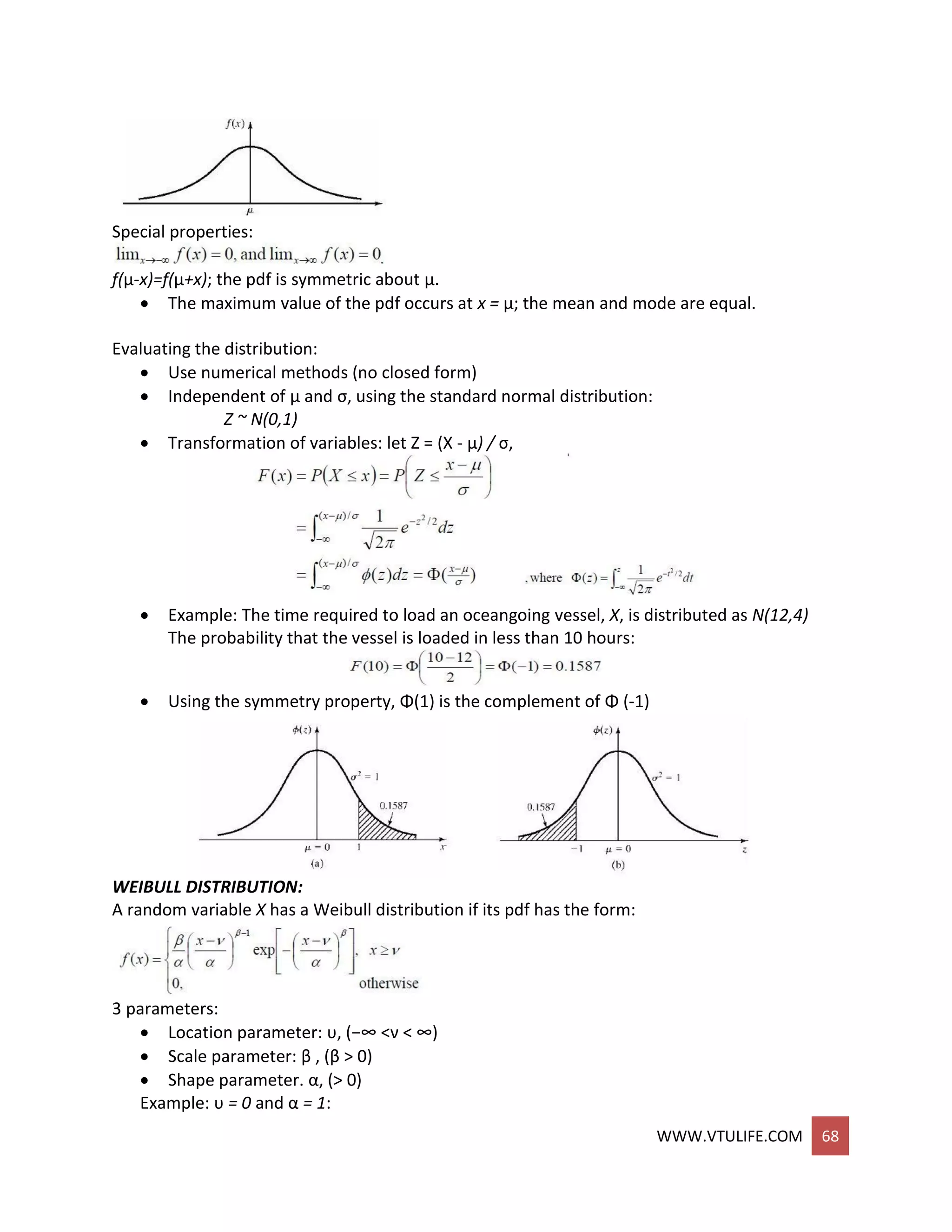 WWW.VTULIFE.COM 68
Special properties:
f(μ-x)=f(μ+x); the pdf is symmetric about μ.
 The maximum value of the pdf occurs at x = μ; the mean and mode are equal.
Evaluating the distribution:
 Use numerical methods (no closed form)
 Independent of μ and σ, using the standard normal distribution:
Z ~ N(0,1)
 Transformation of variables: let Z = (X - μ) / σ,
 Example: The time required to load an oceangoing vessel, X, is distributed as N(12,4)
The probability that the vessel is loaded in less than 10 hours:
 Using the symmetry property, Φ(1) is the complement of Φ (-1)
WEIBULL DISTRIBUTION:
A random variable X has a Weibull distribution if its pdf has the form:
3 parameters:
 Location parameter: υ, (−∞ <ν < ∞)
 Scale parameter: β , (β > 0)
 Shape parameter. α, (> 0)
Example: υ = 0 and α = 1:
 
