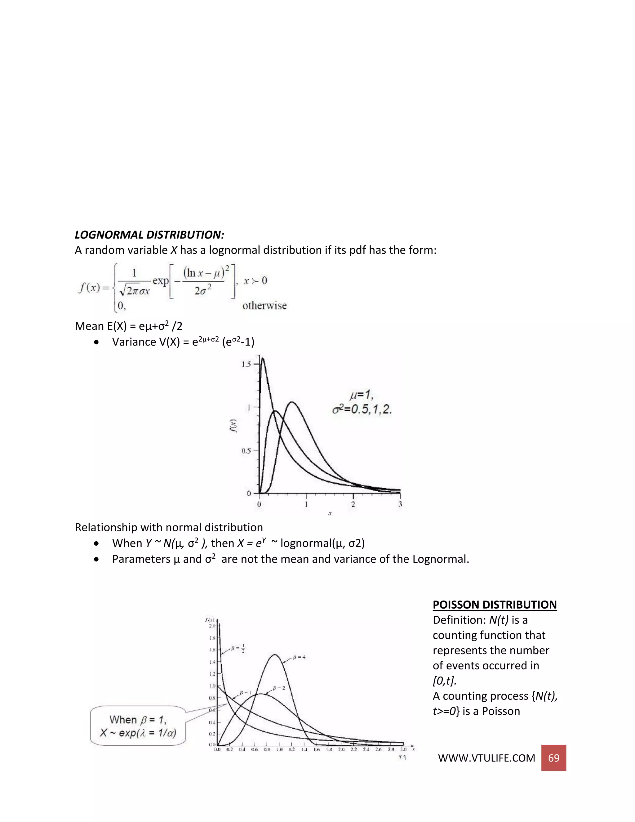 WWW.VTULIFE.COM 69
LOGNORMAL DISTRIBUTION:
A random variable X has a lognormal distribution if its pdf has the form:
Mean E(X) = eμ+σ2 /2
 Variance V(X) = e2+2 (e2-1)
Relationship with normal distribution
 When Y ~ N(μ, σ2 ), then X = eY ~ lognormal(μ, σ2)
 Parameters μ and σ2 are not the mean and variance of the Lognormal.
POISSON DISTRIBUTION
Definition: N(t) is a
counting function that
represents the number
of events occurred in
[0,t].
A counting process {N(t),
t>=0} is a Poisson
 