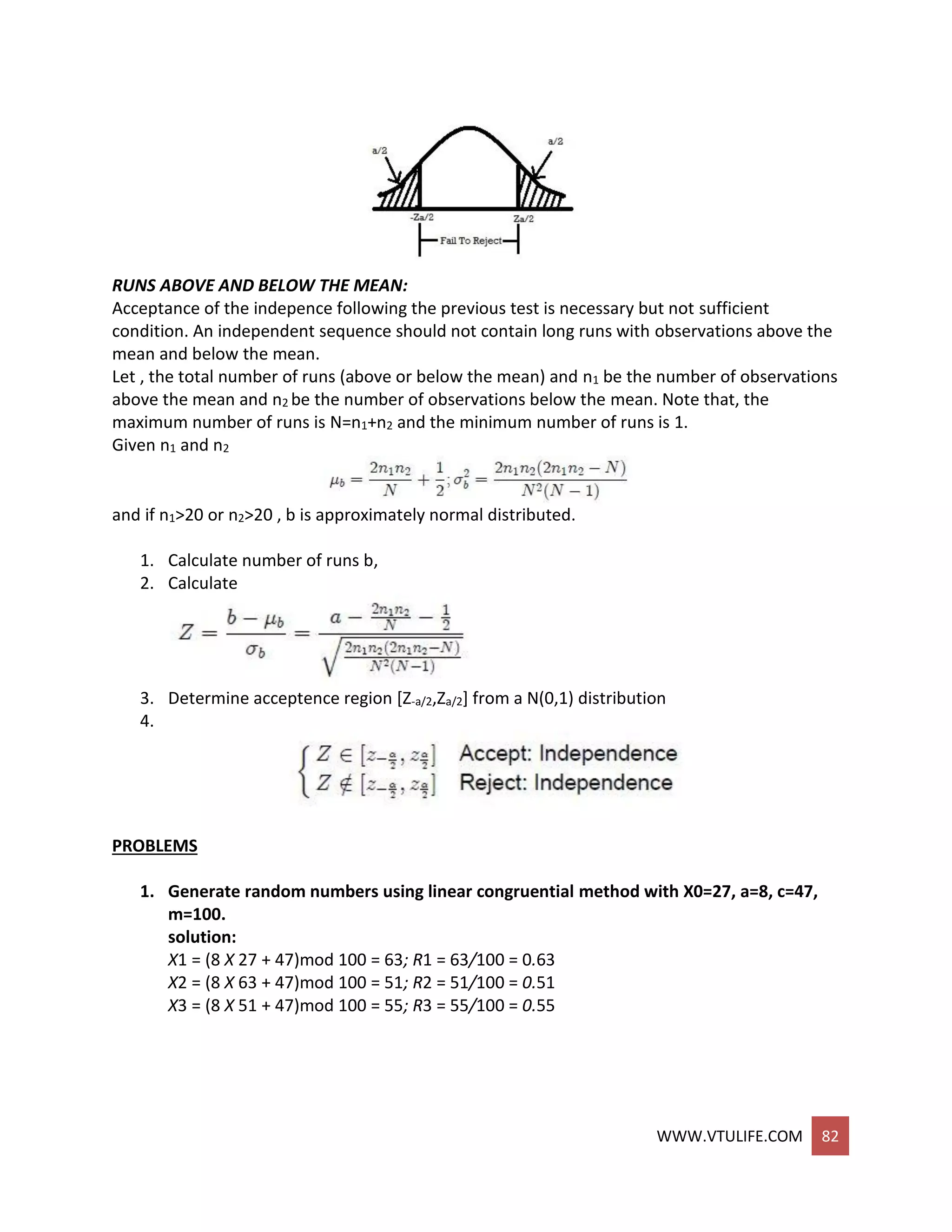 WWW.VTULIFE.COM 82
RUNS ABOVE AND BELOW THE MEAN:
Acceptance of the indepence following the previous test is necessary but not sufficient
condition. An independent sequence should not contain long runs with observations above the
mean and below the mean.
Let , the total number of runs (above or below the mean) and n1 be the number of observations
above the mean and n2 be the number of observations below the mean. Note that, the
maximum number of runs is N=n1+n2 and the minimum number of runs is 1.
Given n1 and n2
and if n1>20 or n2>20 , b is approximately normal distributed.
1. Calculate number of runs b,
2. Calculate
3. Determine acceptence region [Z-a/2,Za/2] from a N(0,1) distribution
4.
PROBLEMS
1. Generate random numbers using linear congruential method with X0=27, a=8, c=47,
m=100.
solution:
X1 = (8 X 27 + 47)mod 100 = 63; R1 = 63/100 = 0.63
X2 = (8 X 63 + 47)mod 100 = 51; R2 = 51/100 = 0.51
X3 = (8 X 51 + 47)mod 100 = 55; R3 = 55/100 = 0.55
 