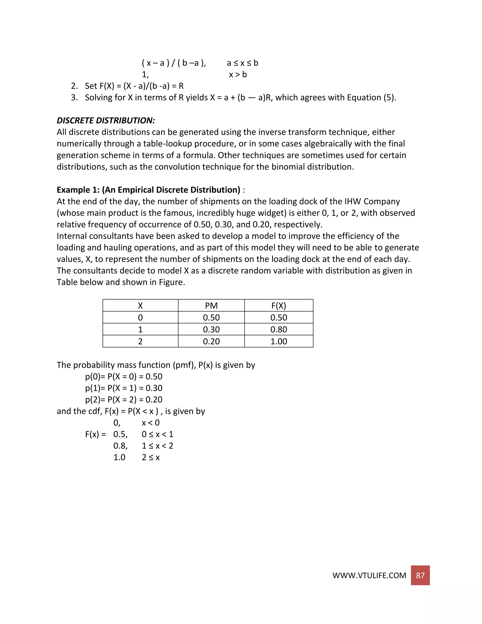 WWW.VTULIFE.COM 87
( x – a ) / ( b –a ), a ≤ x ≤ b
1, x > b
2. Set F(X) = (X - a)/(b -a) = R
3. Solving for X in terms of R yields X = a + (b — a)R, which agrees with Equation (5).
DISCRETE DISTRIBUTION:
All discrete distributions can be generated using the inverse transform technique, either
numerically through a table-lookup procedure, or in some cases algebraically with the final
generation scheme in terms of a formula. Other techniques are sometimes used for certain
distributions, such as the convolution technique for the binomial distribution.
Example 1: (An Empirical Discrete Distribution) :
At the end of the day, the number of shipments on the loading dock of the IHW Company
(whose main product is the famous, incredibly huge widget) is either 0, 1, or 2, with observed
relative frequency of occurrence of 0.50, 0.30, and 0.20, respectively.
Internal consultants have been asked to develop a model to improve the efficiency of the
loading and hauling operations, and as part of this model they will need to be able to generate
values, X, to represent the number of shipments on the loading dock at the end of each day.
The consultants decide to model X as a discrete random variable with distribution as given in
Table below and shown in Figure.
X PM F(X)
0 0.50 0.50
1 0.30 0.80
2 0.20 1.00
The probability mass function (pmf), P(x) is given by
p(0)= P(X = 0) = 0.50
p(1)= P(X = 1) = 0.30
p(2)= P(X = 2) = 0.20
and the cdf, F(x) = P(X < x ) , is given by
0, x < 0
F(x) = 0.5, 0 ≤ x < 1
0.8, 1 ≤ x < 2
1.0 2 ≤ x
 
