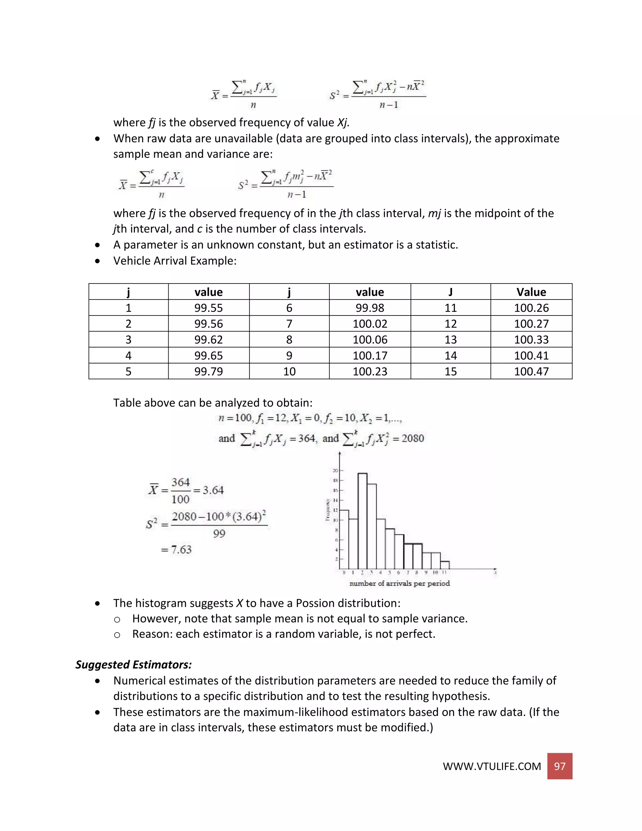 WWW.VTULIFE.COM 97
where fj is the observed frequency of value Xj.
 When raw data are unavailable (data are grouped into class intervals), the approximate
sample mean and variance are:
where fj is the observed frequency of in the jth class interval, mj is the midpoint of the
jth interval, and c is the number of class intervals.
 A parameter is an unknown constant, but an estimator is a statistic.
 Vehicle Arrival Example:
j value j value J Value
1 99.55 6 99.98 11 100.26
2 99.56 7 100.02 12 100.27
3 99.62 8 100.06 13 100.33
4 99.65 9 100.17 14 100.41
5 99.79 10 100.23 15 100.47
Table above can be analyzed to obtain:
 The histogram suggests X to have a Possion distribution:
o However, note that sample mean is not equal to sample variance.
o Reason: each estimator is a random variable, is not perfect.
Suggested Estimators:
 Numerical estimates of the distribution parameters are needed to reduce the family of
distributions to a specific distribution and to test the resulting hypothesis.
 These estimators are the maximum-likelihood estimators based on the raw data. (If the
data are in class intervals, these estimators must be modified.)
 
