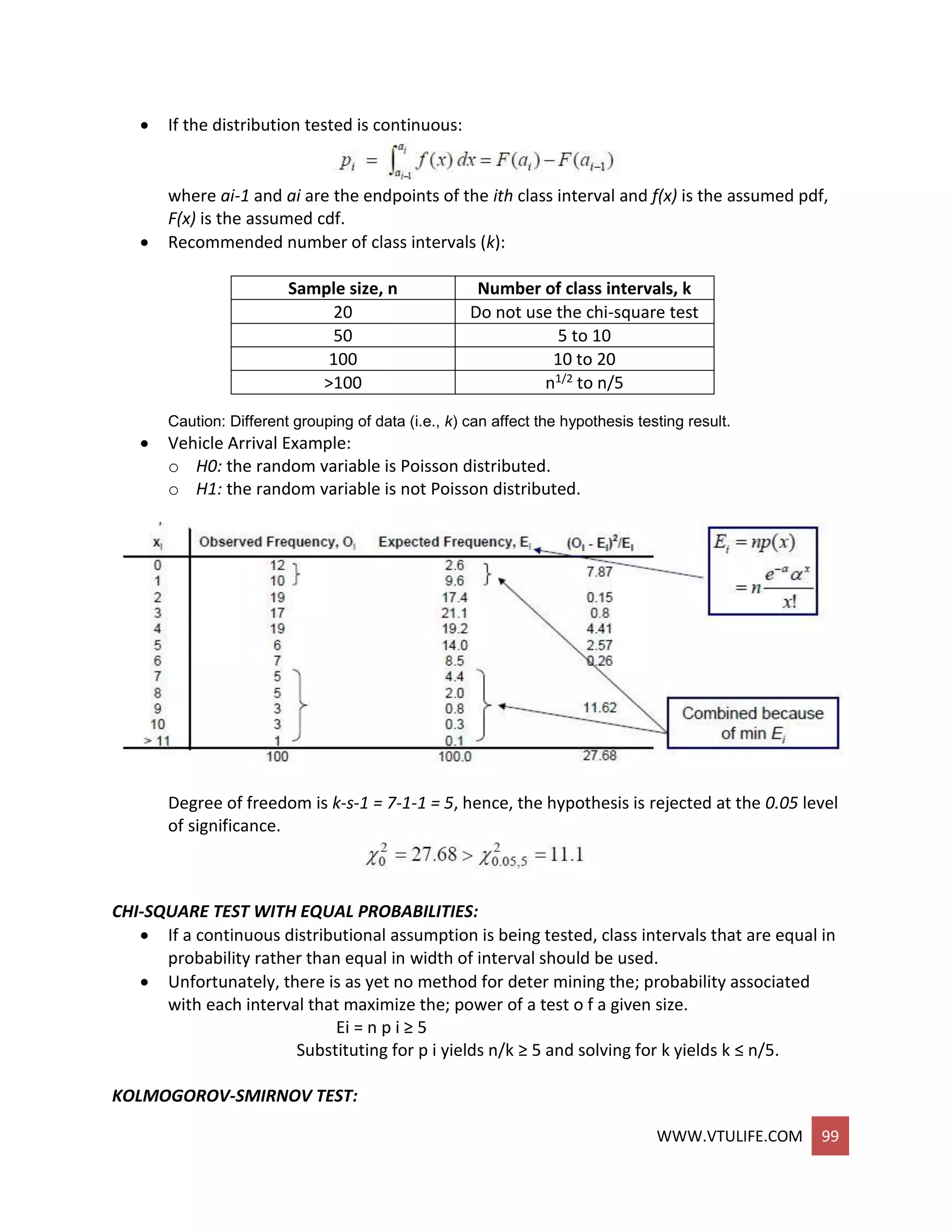WWW.VTULIFE.COM 99
 If the distribution tested is continuous:
where ai-1 and ai are the endpoints of the ith class interval and f(x) is the assumed pdf,
F(x) is the assumed cdf.
 Recommended number of class intervals (k):
Sample size, n Number of class intervals, k
20 Do not use the chi-square test
50 5 to 10
100 10 to 20
>100 n1/2 to n/5
Caution: Different grouping of data (i.e., k) can affect the hypothesis testing result.
 Vehicle Arrival Example:
o H0: the random variable is Poisson distributed.
o H1: the random variable is not Poisson distributed.
Degree of freedom is k-s-1 = 7-1-1 = 5, hence, the hypothesis is rejected at the 0.05 level
of significance.
CHI-SQUARE TEST WITH EQUAL PROBABILITIES:
 If a continuous distributional assumption is being tested, class intervals that are equal in
probability rather than equal in width of interval should be used.
 Unfortunately, there is as yet no method for deter mining the; probability associated
with each interval that maximize the; power of a test o f a given size.
Ei = n p i ≥ 5
Substituting for p i yields n/k ≥ 5 and solving for k yields k ≤ n/5.
KOLMOGOROV-SMIRNOV TEST:
 