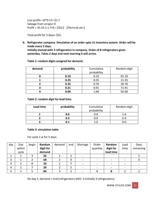 WWW.VTULIFE.COM 21
Lost profit= 10*0.17= $1.7
Salvage from scraps= 0
Profit = 35-23.1-1.7+0 = $10.2 //formula set 2
Total profit for 5 days= $52.
6. Refrigerator company. Simulation of an order upto 11 inventory system. Order will be
made every 5 days.
Initially started with 3 refrigerators in company. Order of 8 refrigerators given
yesterday. Takes 2 days and next morning it will arrive.
Table 1: random digits assigned for demand.
demand probability Cumulative
probability
Random digit
0 0.10 0.10 01-10
1 0.25 0.35 11-35
2 0.35 0.70 36-70
3 0.21 0.91 71-91
4 0.09 1.00 92-00
Table 2: random digit for lead time.
Lead time probability Cumulative
probabitity
Random digit
1 0.6 0.6 1-6
2 0.3 0.9 6-9
3 0.1 1.0 0-0
Table 3: simulation table
For cycle 1 ie for 5 days:
day Day
within
cycle
begin Random
digit for
demand
demand end Shortage Order
quantity
Random
digit for
lead time
Lead
time
Days
remaining
1 1 3 26 1 2 - 1
2 1 2 68 2 0 - - - - 0
3 1 8 33 1 7 - - - - -
4 1 7 39 2 5 - - - - -
5 1 5 86 3 2 - 9 8 2 2
On day 1: demand + end (refrigerators left)= 3 (initially 3 refrigerators).
 