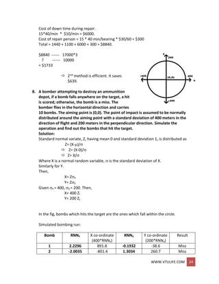WWW.VTULIFE.COM 24
Cost of down time during repair:
15*40/min * $10/min = $6000.
Cost of repair person = 15 * 40 min/bearing * $30/60 = $300
Total = 1440 + 1100 + 6000 + 300 = $8840.
$8840 ------ 17000*3
? ------ 10000
= $1733
 2nd method is efficient. It saves
$639.
8. A bomber attempting to destroy an ammunition
depot, if a bomb falls anywhere on the target, a hit
is scored; otherwise, the bomb is a miss. The
bomber flies in the horizontal direction and carries
10 bombs. The aiming point is (0,0). The point of impact is assumed to be normally
distributed around the aiming point with a standard deviation of 400 meters in the
direction of flight and 200 meters in the perpendicular direction. Simulate the
operation and find out the bombs that hit the target.
Solution:
Standard normal variate, Z, having mean 0 and standard deviation 1, is distributed as
Z= (X-)/
 Z= (X-0)/
 Z= X/
Where X is a normal random variable,  is the standard deviation of X.
Similarly for Y.
Then,
X= Zx
Y= Zy
Given x = 400, y = 200. Then,
X= 400 Zi
Y= 200 Zj
In the fig, bombs which hits the target are the ones which fall within the circle.
Simulated bombing run:
Bomb RNNx X co-ordinate
(400*RNNx)
RNNy Y co-ordinate
(200*RNNy)
Result
1 2.2296 891.8 -0.1932 -38.6 Miss
2 -2.0035 -801.4 1.3034 260.7 Miss
 