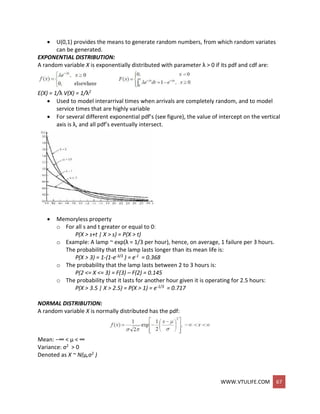WWW.VTULIFE.COM 67
 U(0,1) provides the means to generate random numbers, from which random variates
can be generated.
EXPONENTIAL DISTRIBUTION:
A random variable X is exponentially distributed with parameter λ > 0 if its pdf and cdf are:
E(X) = 1/λ V(X) = 1/λ2
 Used to model interarrival times when arrivals are completely random, and to model
service times that are highly variable
 For several different exponential pdf’s (see figure), the value of intercept on the vertical
axis is λ, and all pdf’s eventually intersect.
 Memoryless property
o For all s and t greater or equal to 0:
P(X > s+t | X > s) = P(X > t)
o Example: A lamp ~ exp(λ = 1/3 per hour), hence, on average, 1 failure per 3 hours.
The probability that the lamp lasts longer than its mean life is:
P(X > 3) = 1-(1-e-3/3 ) = e-1 = 0.368
o The probability that the lamp lasts between 2 to 3 hours is:
P(2 <= X <= 3) = F(3) – F(2) = 0.145
o The probability that it lasts for another hour given it is operating for 2.5 hours:
P(X > 3.5 | X > 2.5) = P(X > 1) = e-1/3 = 0.717
NORMAL DISTRIBUTION:
A random variable X is normally distributed has the pdf:
Mean: −∞ < μ < ∞
Variance: σ2 > 0
Denoted as X ~ N(μ,σ2 )
 