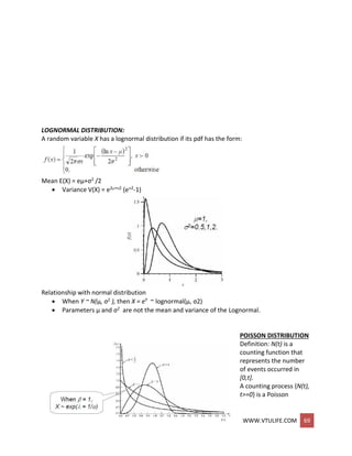 WWW.VTULIFE.COM 69
LOGNORMAL DISTRIBUTION:
A random variable X has a lognormal distribution if its pdf has the form:
Mean E(X) = eμ+σ2 /2
 Variance V(X) = e2+2 (e2-1)
Relationship with normal distribution
 When Y ~ N(μ, σ2 ), then X = eY ~ lognormal(μ, σ2)
 Parameters μ and σ2 are not the mean and variance of the Lognormal.
POISSON DISTRIBUTION
Definition: N(t) is a
counting function that
represents the number
of events occurred in
[0,t].
A counting process {N(t),
t>=0} is a Poisson
 