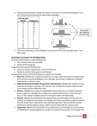 WWW.VTULIFE.COM 94
 Vehicle Arrival Example: Number of vehicles arriving at an intersection between 7 am
and 7:05 am was monitored for 100 random workdays.
 There are ample data, so the histogram may have a cell for each possible value in the
data range.
SELECTING THE FAMILY OF DISTRIBUTIONS:
A family of distributions is selected based on:
 The context of the input variable
 Shape of the histogram
Frequently encountered distributions:
 Easier to analyze: exponential, normal and Poisson
 Harder to analyze: beta, gamma and Weibull
Use the physical basis of the distribution as a guide, for example:
 Binomial : Models the number of successes in n trials, when the trials are independent
with common success probability, p; for example, the number of defective computer
chips found in a lot of n chips.
 Negative Binomial (includes the geometric distribution) : Models the number of trials
required to achieve k successes; for example, the number of computer chips that we
must inspect to find 4 defective chips.
 Poisson : Models the number of independent events that occur in a fixed amount of
time or space: for example, the number of customers that arrive to a store during 1
hour, or the number of defects found in 30 square meters of sheet metal.
 Normal : Models the distribution of a process that can be thought of as the sum of a
number of component processes; for example, the time to assemble a product which is
the sum of the times required for each assembly operation. Notice that the normal
distribution admits negative values, which may be-impossible for process times.
 Lognormal : Models the distribution of a process that can be thought of as the product
of (meaning to multiply together) a number of component processes; for example, the
 