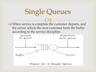  When service is complete the customer departs, and
the server selects the next customer from the buffer
according to the service discipline.
Single Queues
 