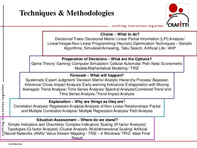 System Modeling Using Erg And Petri Nets - 