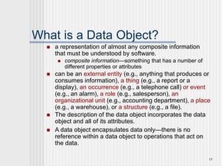 17
What is a Data Object?
 a representation of almost any composite information
that must be understood by software.
 composite information—something that has a number of
different properties or attributes
 can be an external entity (e.g., anything that produces or
consumes information), a thing (e.g., a report or a
display), an occurrence (e.g., a telephone call) or event
(e.g., an alarm), a role (e.g., salesperson), an
organizational unit (e.g., accounting department), a place
(e.g., a warehouse), or a structure (e.g., a file).
 The description of the data object incorporates the data
object and all of its attributes.
 A data object encapsulates data only—there is no
reference within a data object to operations that act on
the data.
 