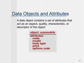 18
Data Objects and Attributes
A data object contains a set of attributes that
act as an aspect, quality, characteristic, or
descriptor of the object
object: automobile
attributes:
make
model
body type
price
options code
 