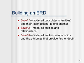 21
Building an ERD
 Level 1—model all data objects (entities)
and their “connections” to one another
 Level 2—model all entities and
relationships
 Level 3—model all entities, relationships,
and the attributes that provide further depth
 