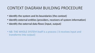 MODULE 4 SYSTEM MODELLING AND DESIGN.pptx