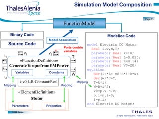 System model optimization through functional models execution ...