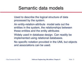 Uml Semantic Model Systemmodels | PPT