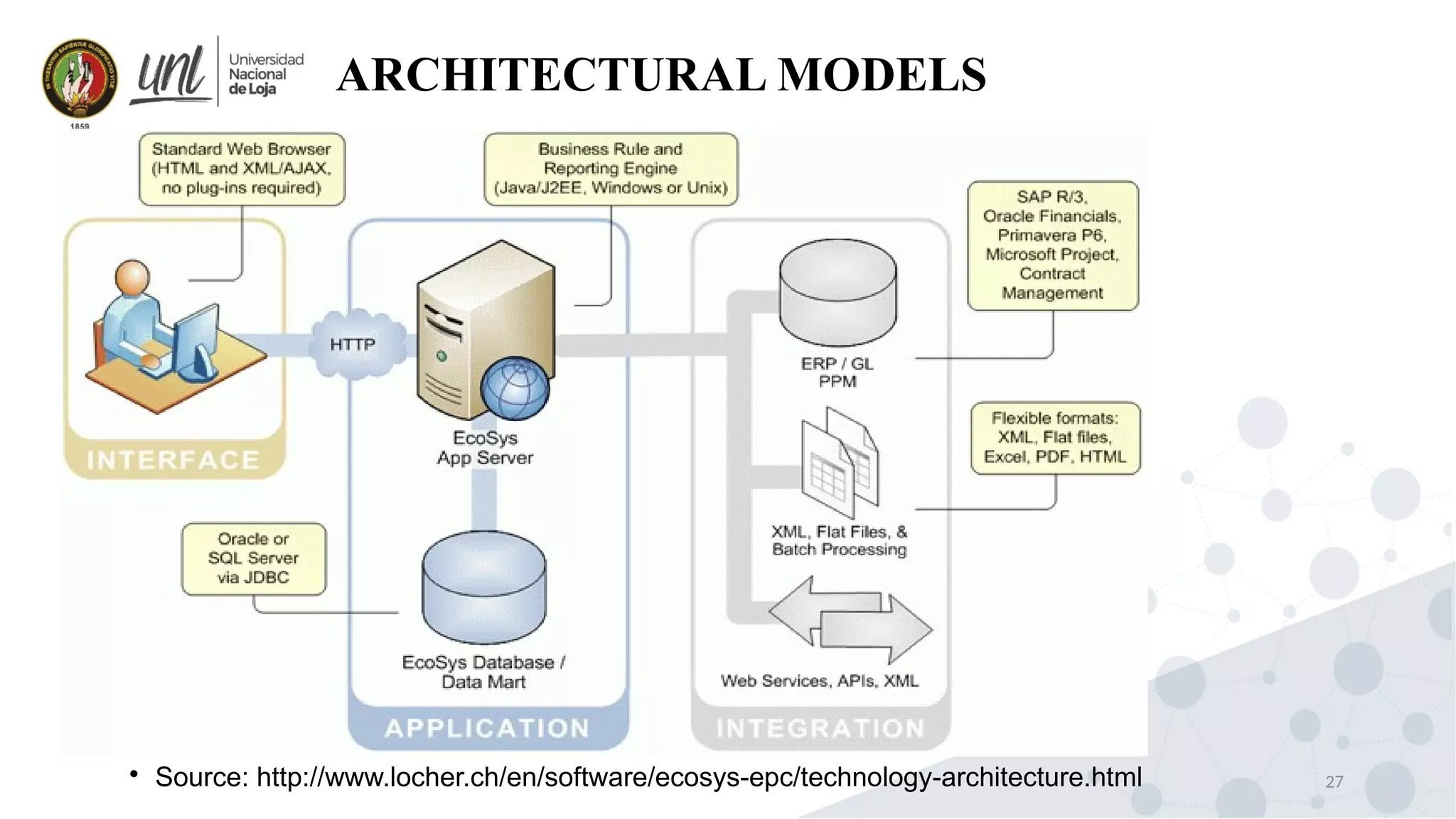 27
ARCHITECTURAL MODELS

Source: http://www.locher.ch/en/software/ecosys-epc/technology-architecture.html
 