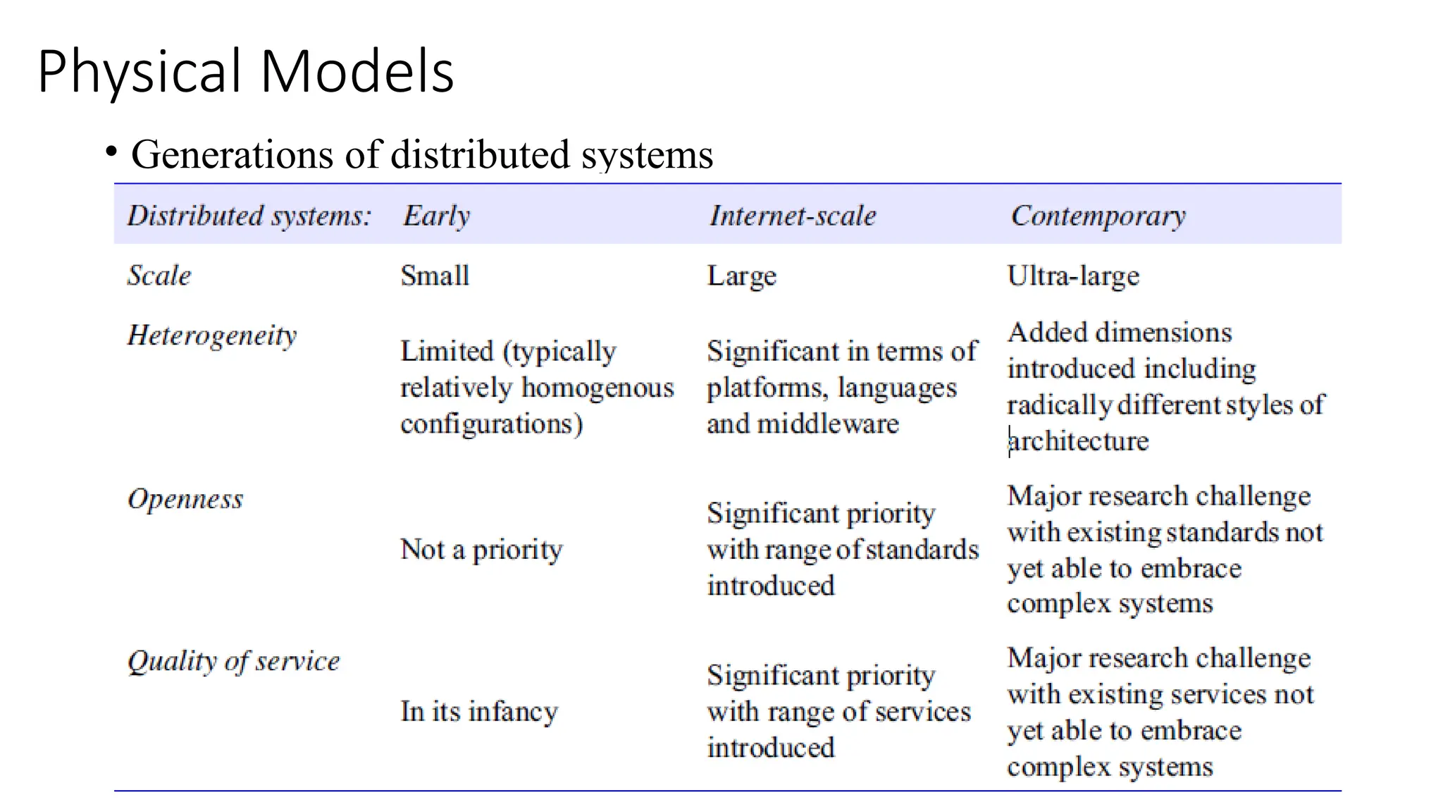 Physical Models
• Generations of distributed systems
 