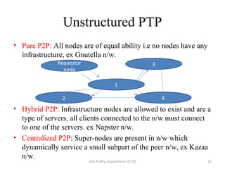 Unstructured PTP
• Pure P2P: All nodes are of equal ability i.e no nodes have any
infrastructure, ex Gnutella n/w.
• Hybrid P2P: Infrastructure nodes are allowed to exist and are a
type of servers, all clients connected to the n/w must connect
to one of the servers. ex Napster n/w.
• Centralized P2P: Super-nodes are present in n/w which
dynamically service a small subpart of the peer n/w, ex Kazaa
n/w.
Requestor
node
3
2
1
4
10Isha Padhy, Department of CSE
 